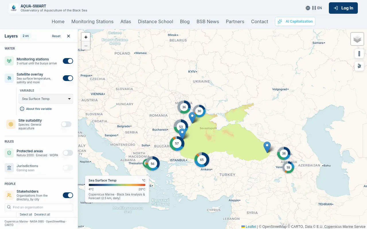 atlas-stakeholders