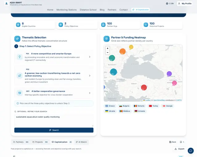 AI Capitalization, Find the Past Black Sea Projects Worth Building On