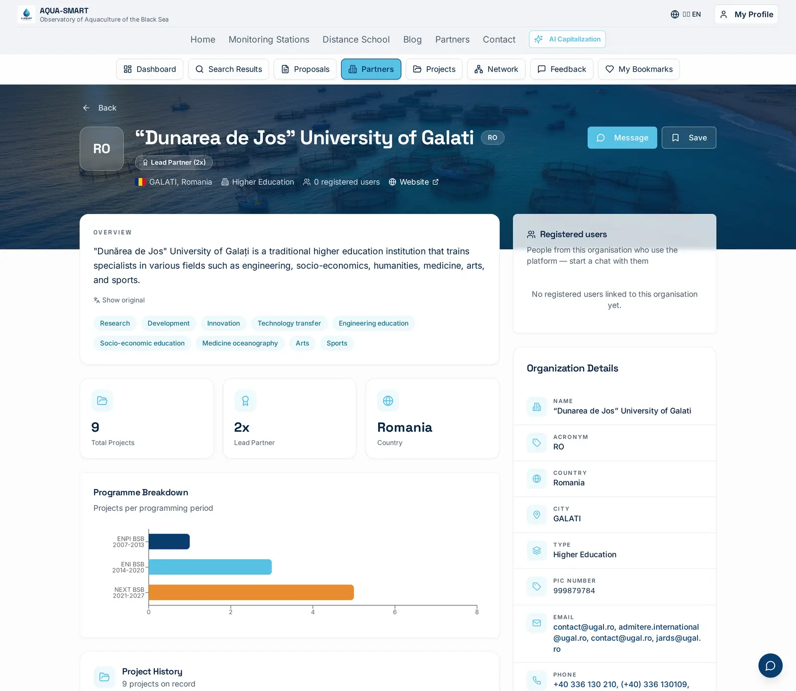 A partner profile, 'Dunărea de Jos' University of Galați, Lead Partner (2×). Overview, expertise tags, totals (9 projects), full contact block and PIC number for direct outreach or quick eligibility checks.