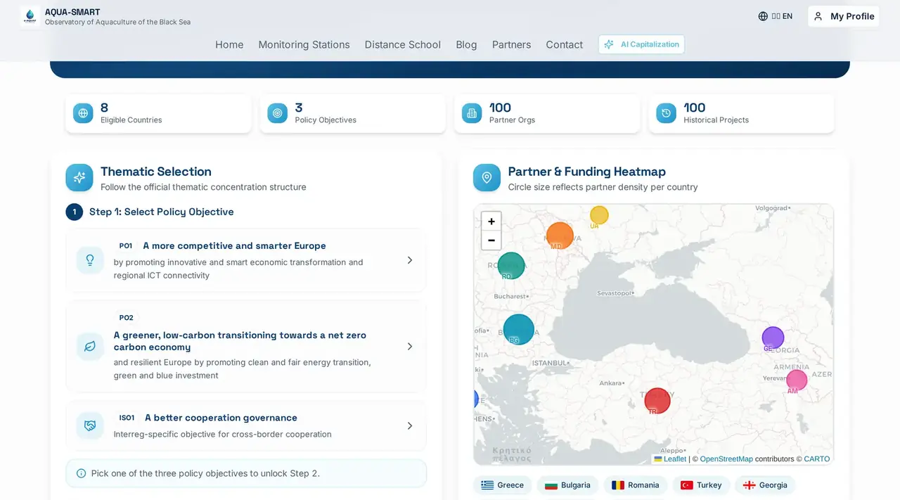 AI capitalisation screen with thematic selection and the partner and funding heatmap